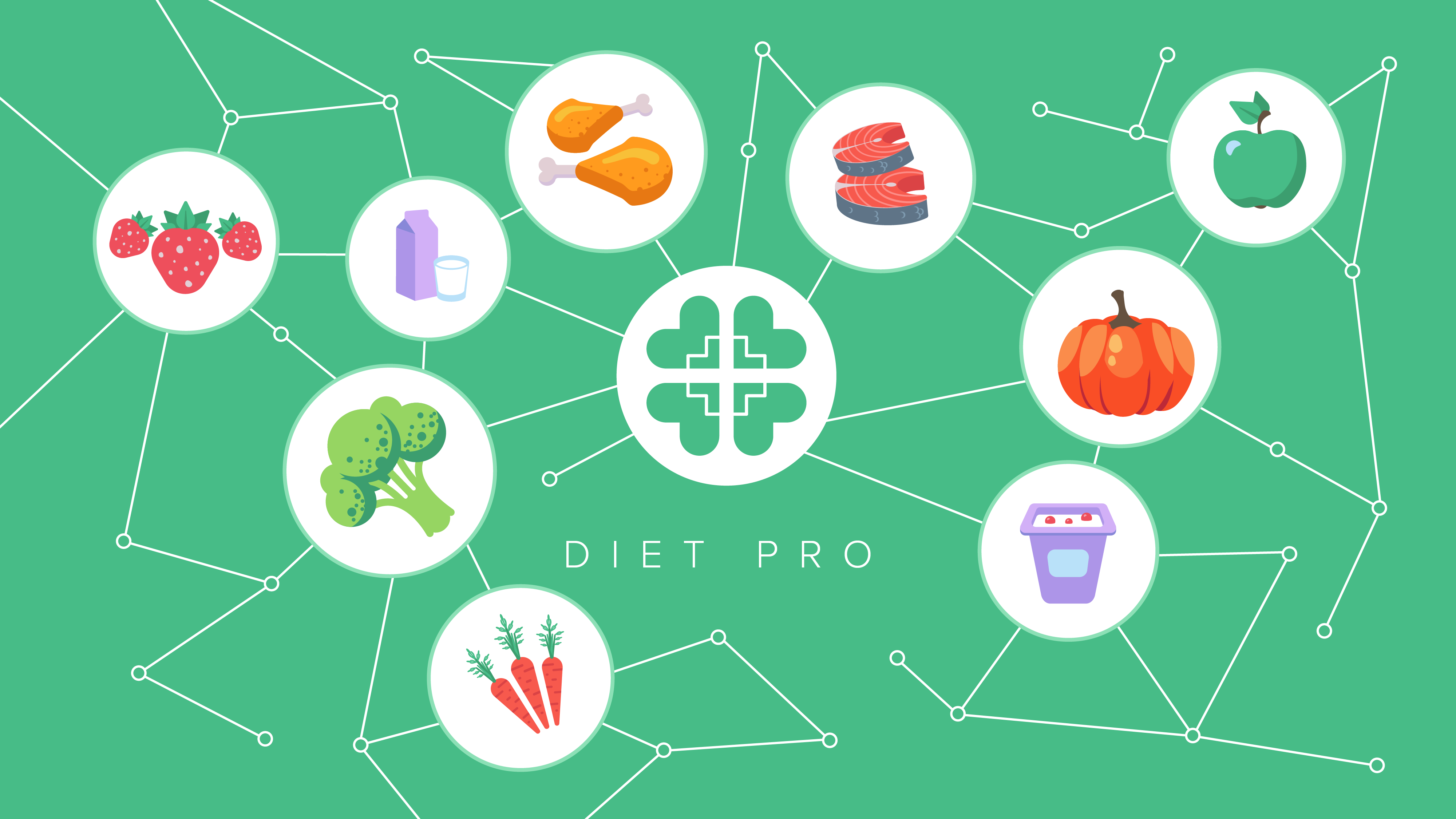 Diet.Pro - видео о питании при пищевой аллергии