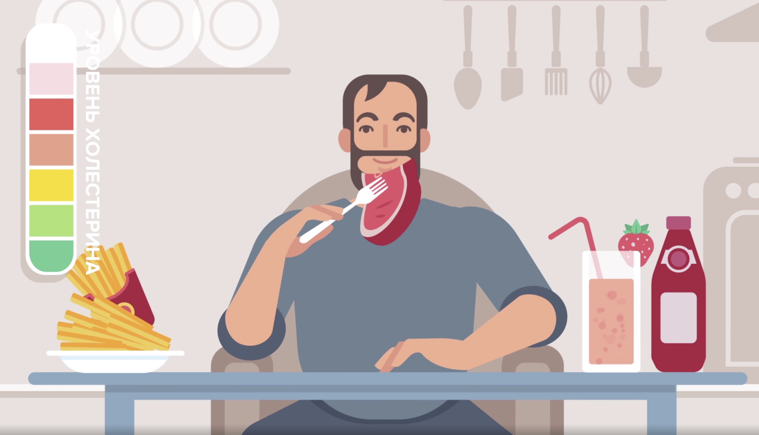 Diet.Pro - видео о питании при повышенном холестерине